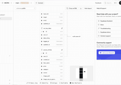 Superapp Supabase Setup