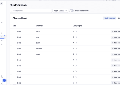 Adjust Dashboard Deep Links