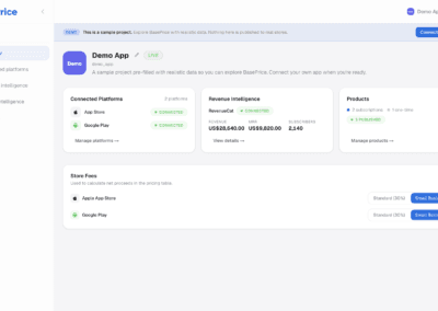 BasePrice Connected Platforms
