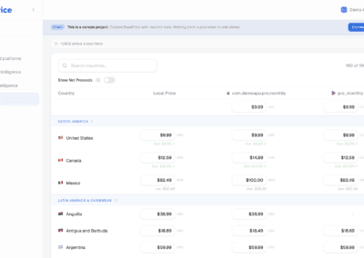 BasePrice Pricing Localization Example