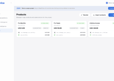 BasePrice Dashboard Products